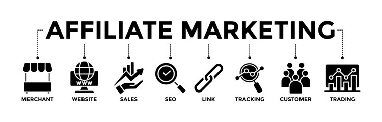 Affiliate marketing banner icons set. Vector graphic glyph style with icon of merchant, website, sales, seo, link, tracking, customer, and trading	