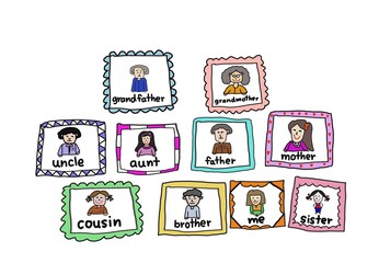 Hand drawn picture of picture cards about my family vocabulary. Cartoons with frames. Illustration for education. Concept, English teaching, Family members lesson. Educational material. Teaching aid.