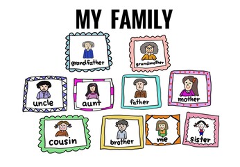 Hand drawn picture of picture cards about my family vocabulary. Cartoons with frames. Illustration for education. Concept, English teaching, Family members lesson. Educational material. Teaching aid.