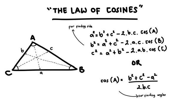 Handwriting mathematics formula about the law of cosines. Trigonometry equation.