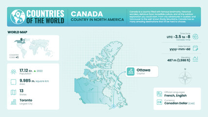 Canada Map Detailed Insights on Geography, Population and Key Facts-Vector Design