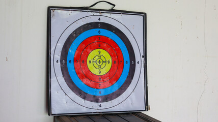 Target Practice with Numerous Holes