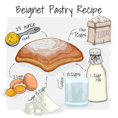 Beignet Pastry Illustration Recipe Dessert with Ingredients
