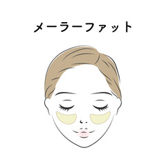 メーラーファット