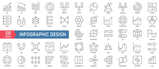 Infographic Design Icon Collection Set. Easy To Use, Easy To Edit And Simple Line Vector Icons.