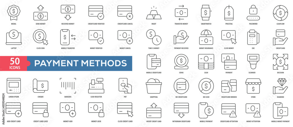 Poster payment methods icon collection set. easy to use, easy to edit and simple line vector icons.