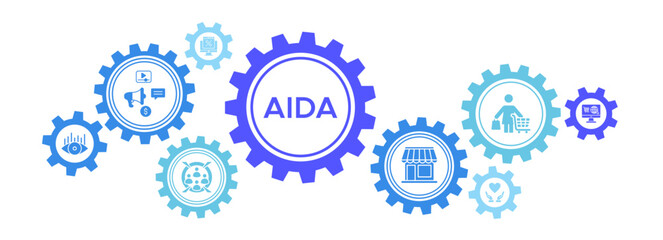 AIDA banner web icon vector illustration concept for attention, interest, desire, and action, with icons representing promotion, target, vision, store, e-commerce, and purchasing.