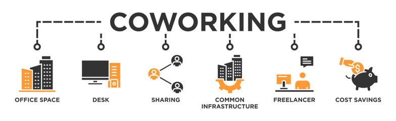 Coworking banner web icon vector illustration concept with icon of office space, desk, sharing, common infrastructure, freelancer, and cost savings