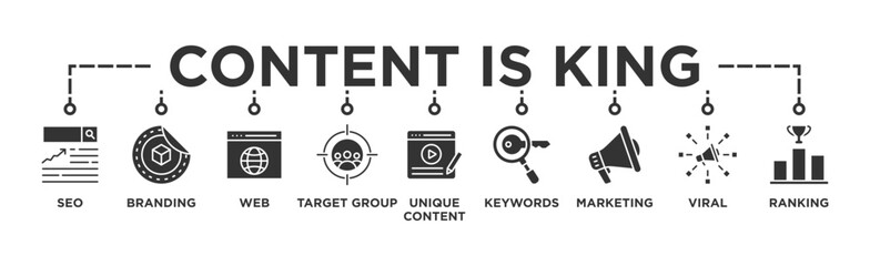 Content is king banner web icon vector illustration concept with icon of seo, branding, web, target group, unique content, keywords, marketing, viral and ranking