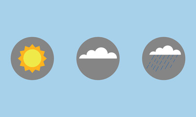 Vector weather symbols for sunny, cloudy, and rainy.