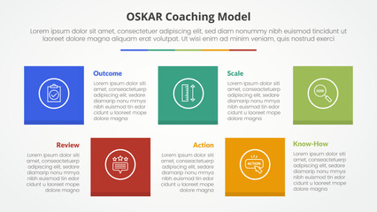 Fototapeta premium oskar coaching framework infographic concept for slide presentation with square shape combination up and down with 5 point list with flat style