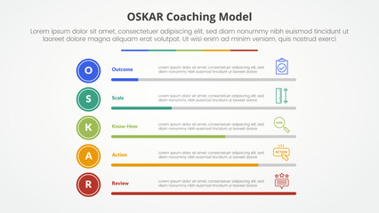 oskar coaching framework infographic concept for slide presentation with percentage bar progress stack with 5 point list with flat style