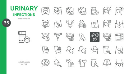 Urinary Infections Vector Icons Set. Symptoms, Diagnosis, Treatment, Urinary Tract Anatomy, and Preventative Measures. Editable Linear Collection.