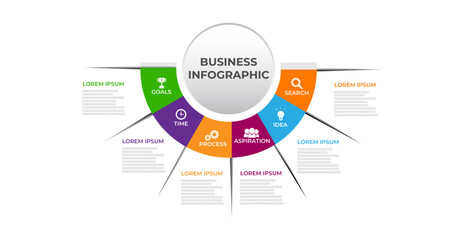 busniness infographic