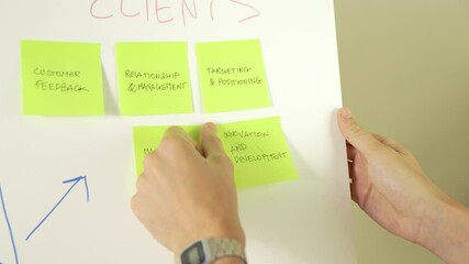 Client relationship strategy, organizing with green sticky notes