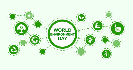 World Environment Day, Green World, Eco-friendly Cities and the concept of protecting the world's environment.