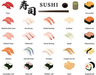 寿司イラストセット © モンキチ