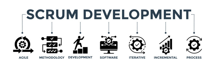  Scrum development banner concept with icon of agile, methodology, development, software, iterative, incremental and process 
