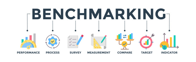 Benchmarking banner concept for the idea of business development and improvement with an icon of performance, process, survey, measurement, compare, target, and indicator 