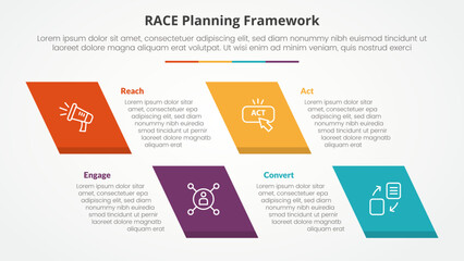 RACE framework infographic concept for slide presentation with skew rectangle with 4 point list with flat style