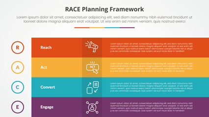 RACE framework infographic concept for slide presentation with box table fullpage colorful with 4 point list with flat style