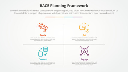 RACE framework infographic concept for slide presentation with matrix structure and line divider with 4 point list with flat style