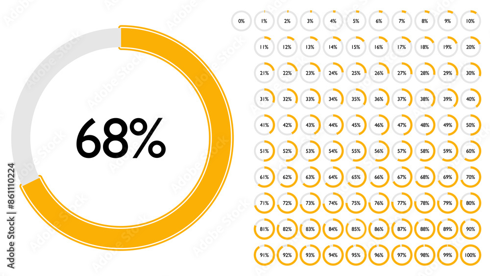 Aufkleber Set of circle percentage diagrams from 0 to 100 for Web Design, User Interface UI UX or Infographic. Loading indicator Colorful Progress Yellow on White Background. Vector illustration. Icons set.