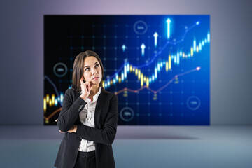 Attractive thoughtful european woman standing in interior with blue forex chart on screen. Finance and trade concept.