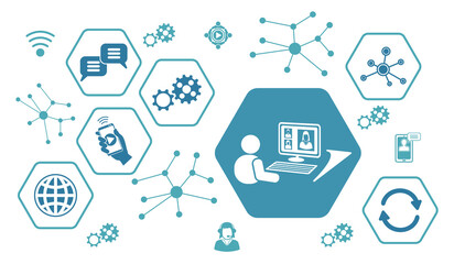 Concept of web conference