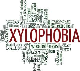 Xylophobia: Fear of Wooded Areas word cloud conceptual design isolated on white background.