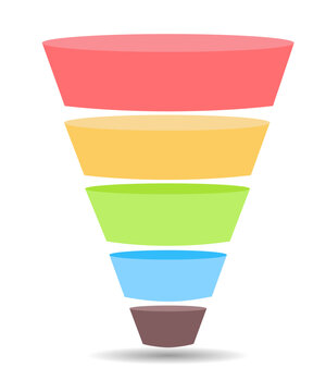 A marketing funnel, pyramid, or sales conversion cone. 5 steps. Infographics in flat design style. 3-part lead generation template. Vector illustration. Eps10	