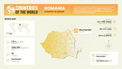 Romania Map Detailed Insights on Geography, Population and Key Facts-Vector Design