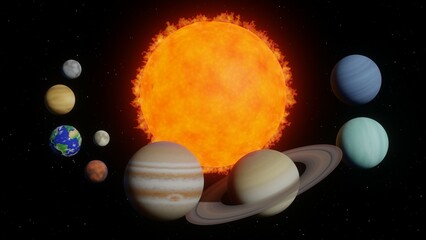 太陽系の主な天体 © ゆかた