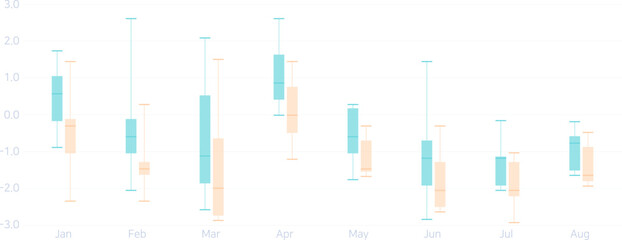 bar graph infographic design
