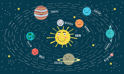 Cartoon solar system planets. Astronomical observatory small planet pluto, venus mercury neptune uranus meteor crater and star universe astronaut sign. Astronomy galaxy space vector isolated icons set © Gulnaz