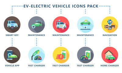 EV-Electric Vehicle rounded multi color icons pack, related to EV, electric vehicle, transportation, electric car and technology theme. use for modern concept, web and app development. Vector EPS 10