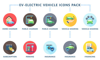 EV-Electric Vehicle rounded multi color icons pack, related to EV, electric vehicle, transportation, electric car and technology theme. use for modern concept, web and app development. Vector EPS 10