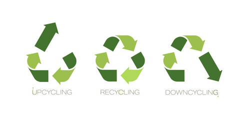 Recycling, upcycling, downcycling sign. Sustainable ecology and environment. Zero waste. Flat Vector illustration.