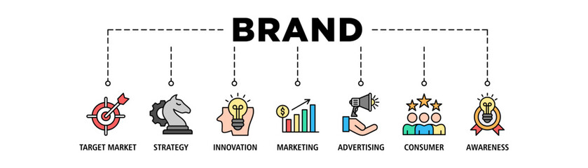 Brand web banner icon set concept vector illustration contain target market, strategy, innovation, marketing, advertising, consumers and awareness.