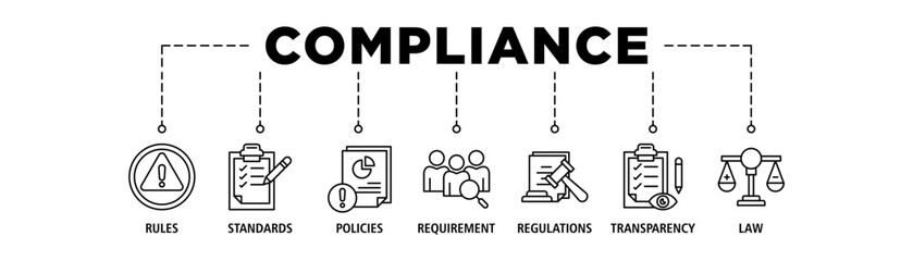 Compliance web banner icon set concept vector illustration contain rules, standards, policies, requirements, regulations, transparency and law.