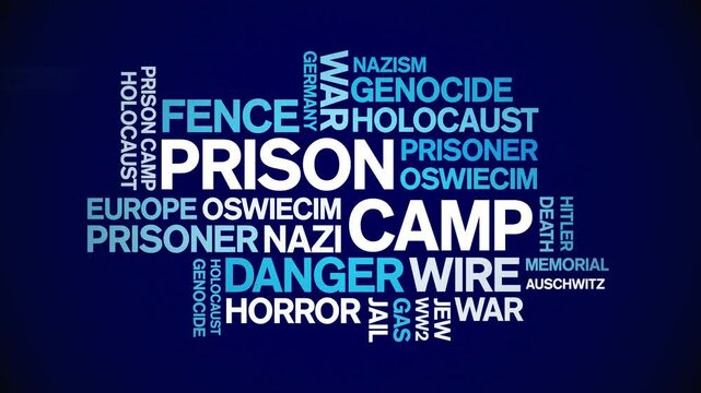 Prison Camp animated word cloud;text design animation tag kinetic typography seamless loop.