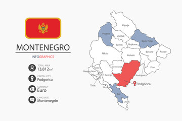 Montenegro map infographic elements with flag of city. Separate of heading is total areas, Currency, Language and the capital city in this country.