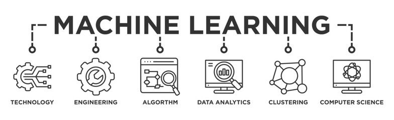 Machine learning banner web icon illustration concept with icon of technology, engineering, algorthm, data analytics, clustering and computer science