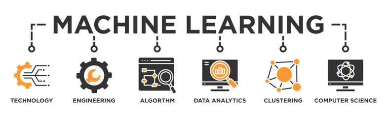 Machine learning banner web icon illustration concept with icon of technology, engineering, algorthm, data analytics, clustering and computer science