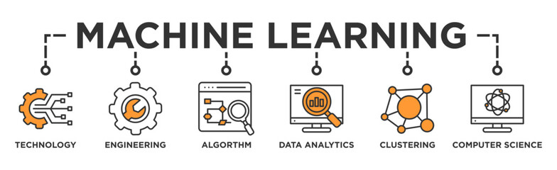 Machine learning banner web icon illustration concept with icon of technology, engineering, algorthm, data analytics, clustering and computer science