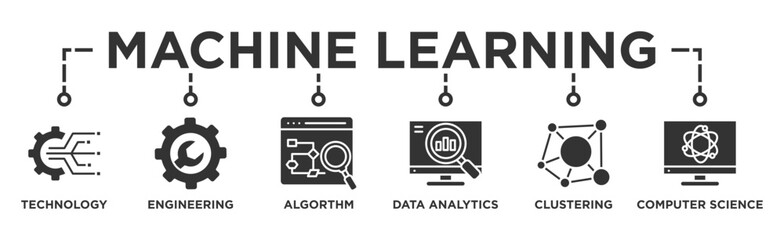 Machine learning banner web icon illustration concept with icon of technology, engineering, algorthm, data analytics, clustering and computer science