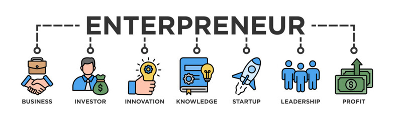 Enterpreneur banner web icon vector illustration concept with icon of business, investor, innovation, knowledge, startup, leadership and profit