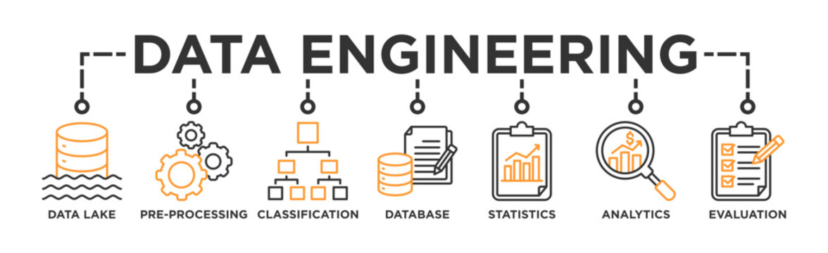 Data engineering banner web icon illustration concept with icon of data lake, pre-processing, classification, database, statistics, analytics and evaluation