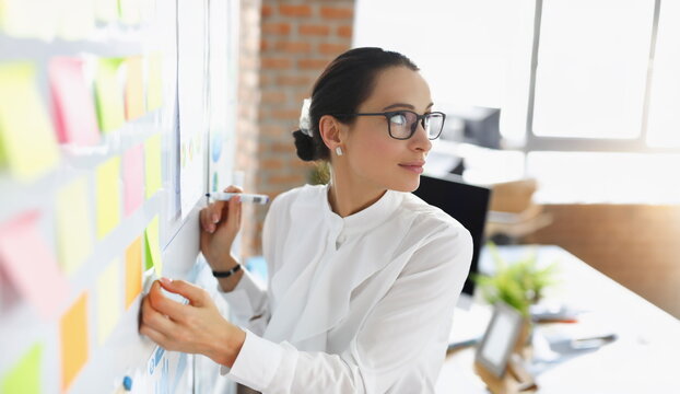 Businesswoman in glasses stands with marker near work board with business planning. Training and business consulting concept