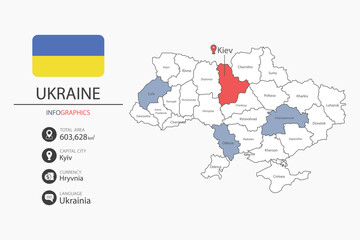 Ukraine map infographic elements with flag of city. Separate of heading is total areas, Currency, Language and the capital city in this country.